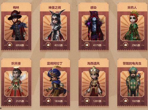 第5人格最新爆料周年庆,狂欢盛宴,惊喜连连,共赴神秘之旅 第1张 第5人格最新爆料周年庆,狂欢盛宴,惊喜连连,共赴神秘之旅 第1张